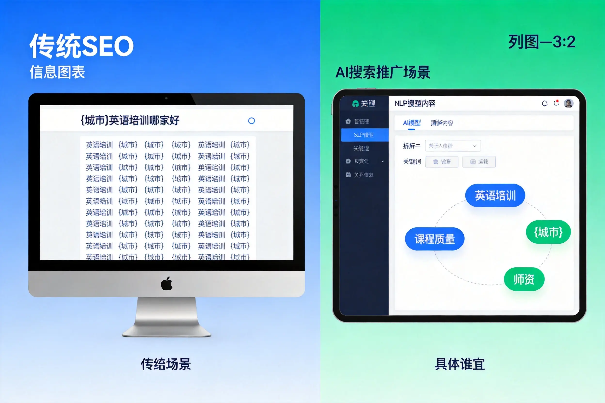 AI搜索推广和传统SEO有何区别？来宾企业选型指南