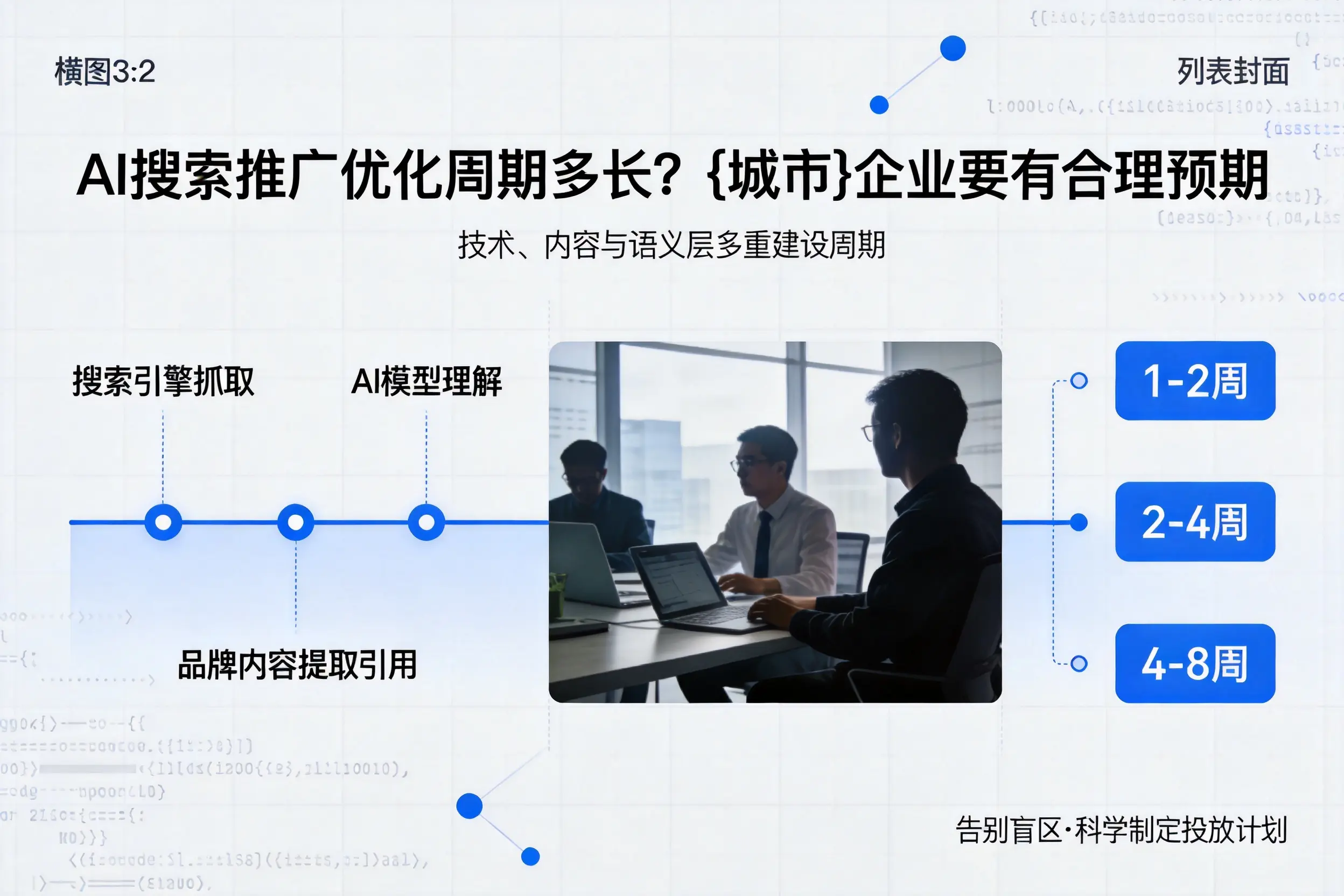 AI搜索推广优化周期多长？来宾企业要有合理预期