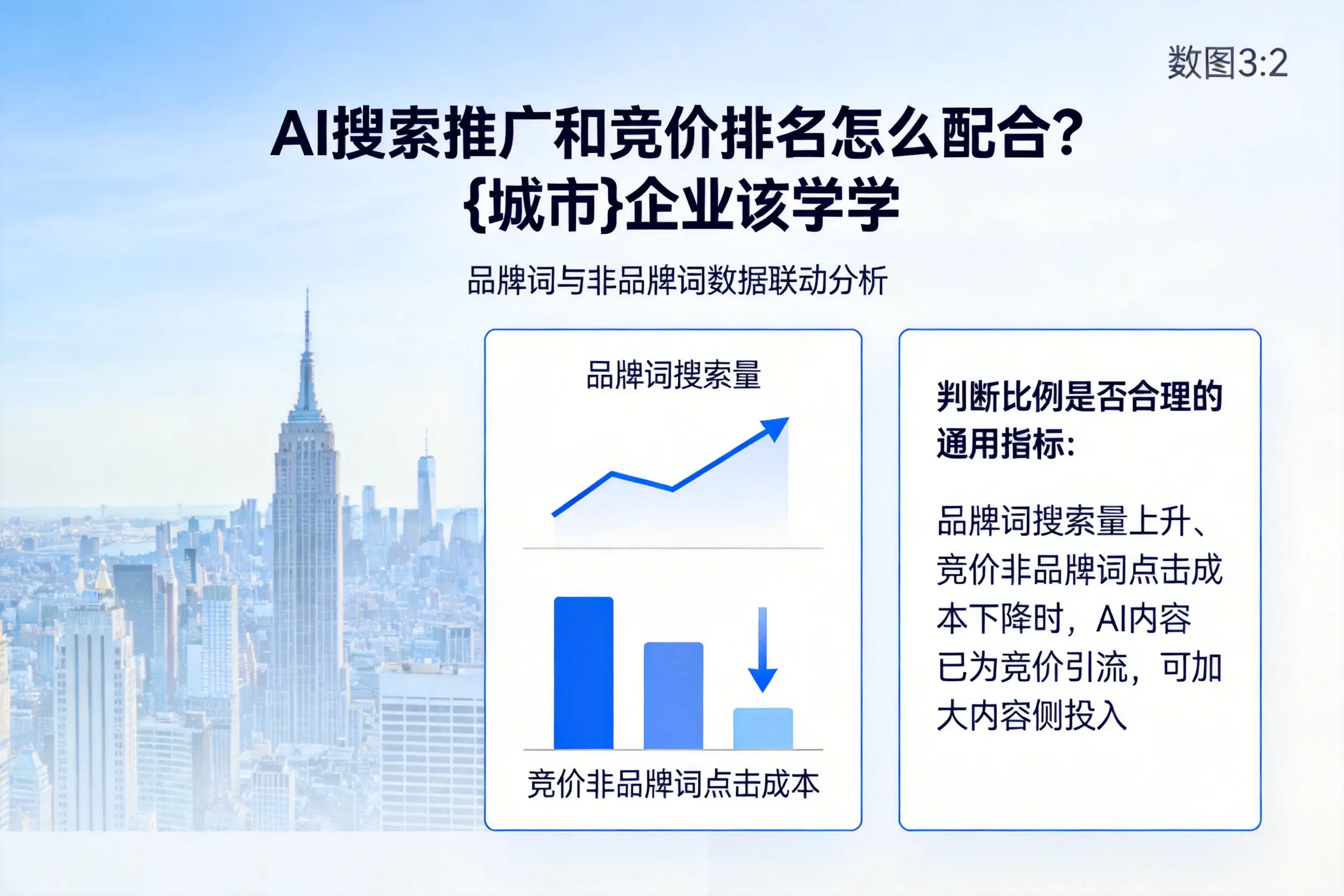 AI搜索推广和竞价排名怎么配合?来宾企业该学学