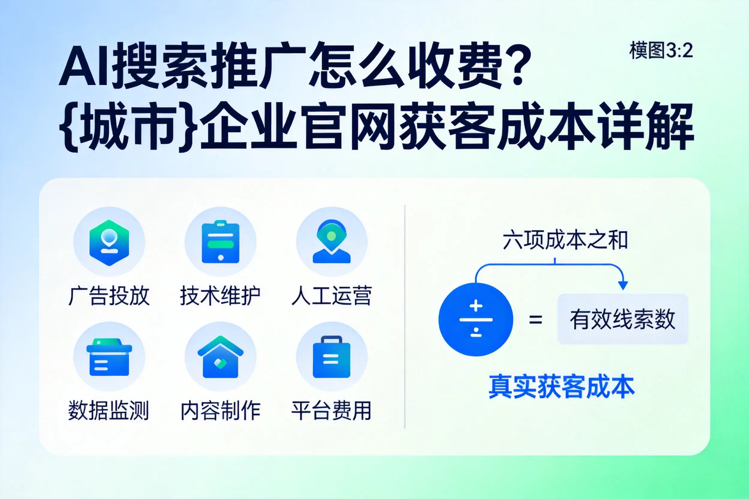AI搜索推广怎么收费?来宾企业官网获客成本详解