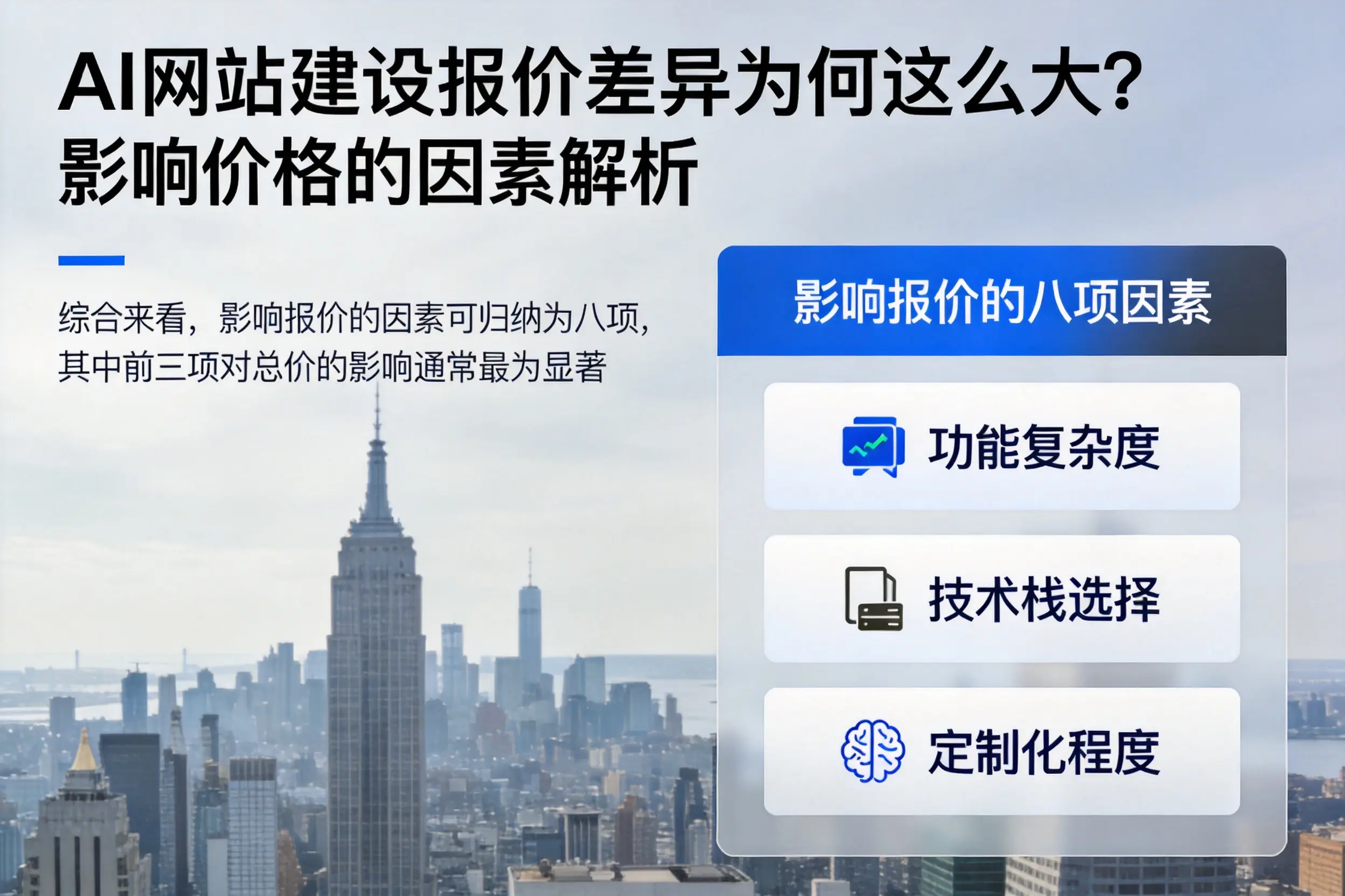 来宾AI网站建设报价差异为何这么大？影响价格的因素解析