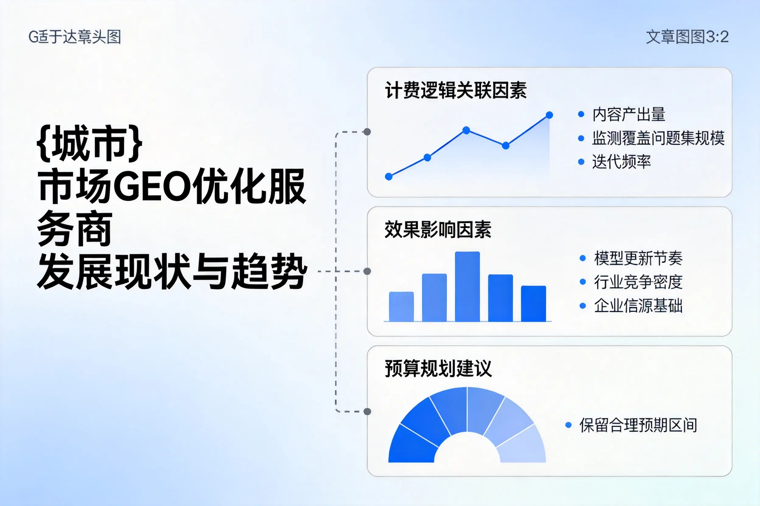 来宾市场GEO优化服务商的发展现状与趋势