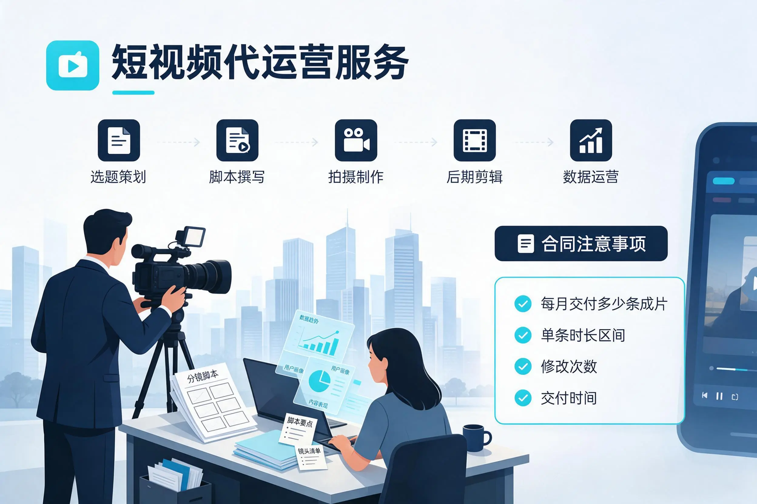 短视频代运营包含哪些服务？来宾企业常见问题科普