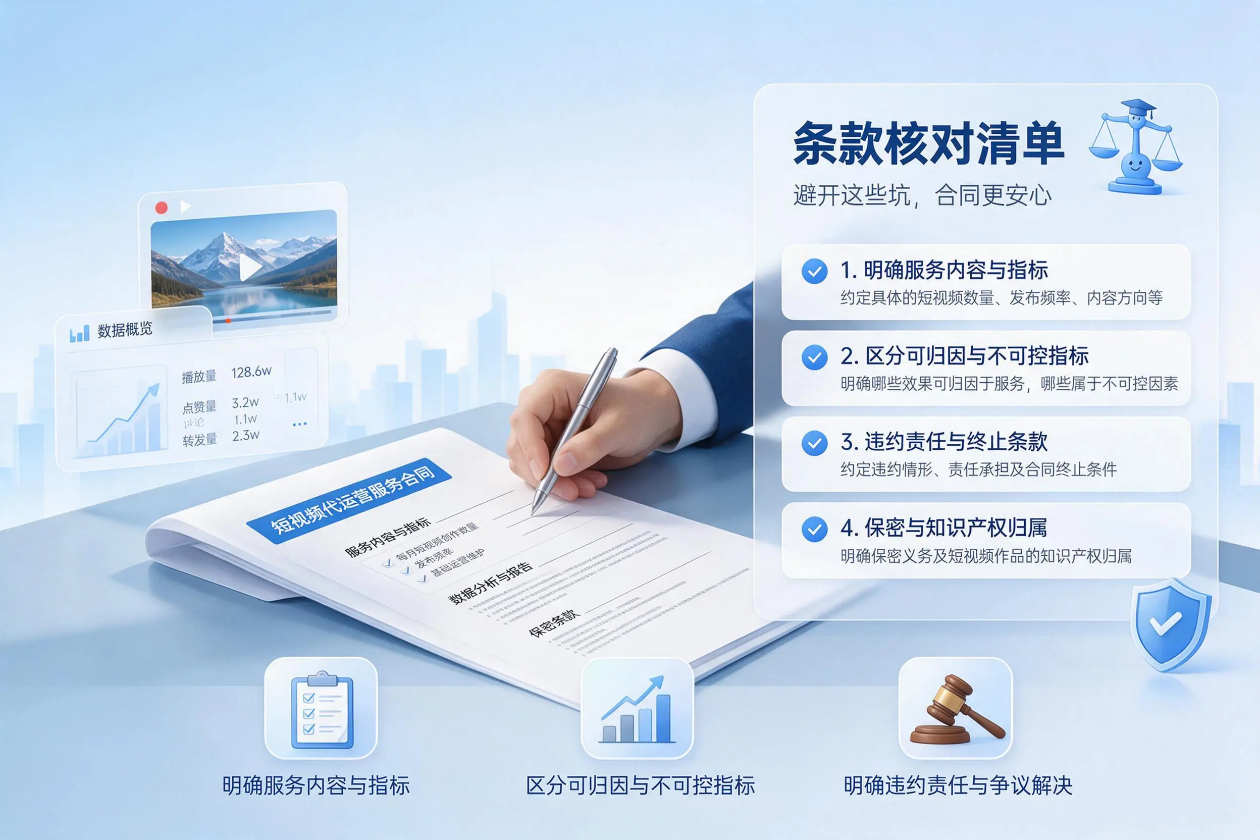 短视频代运营合同怎么签？来宾企业条款核对与避坑要点