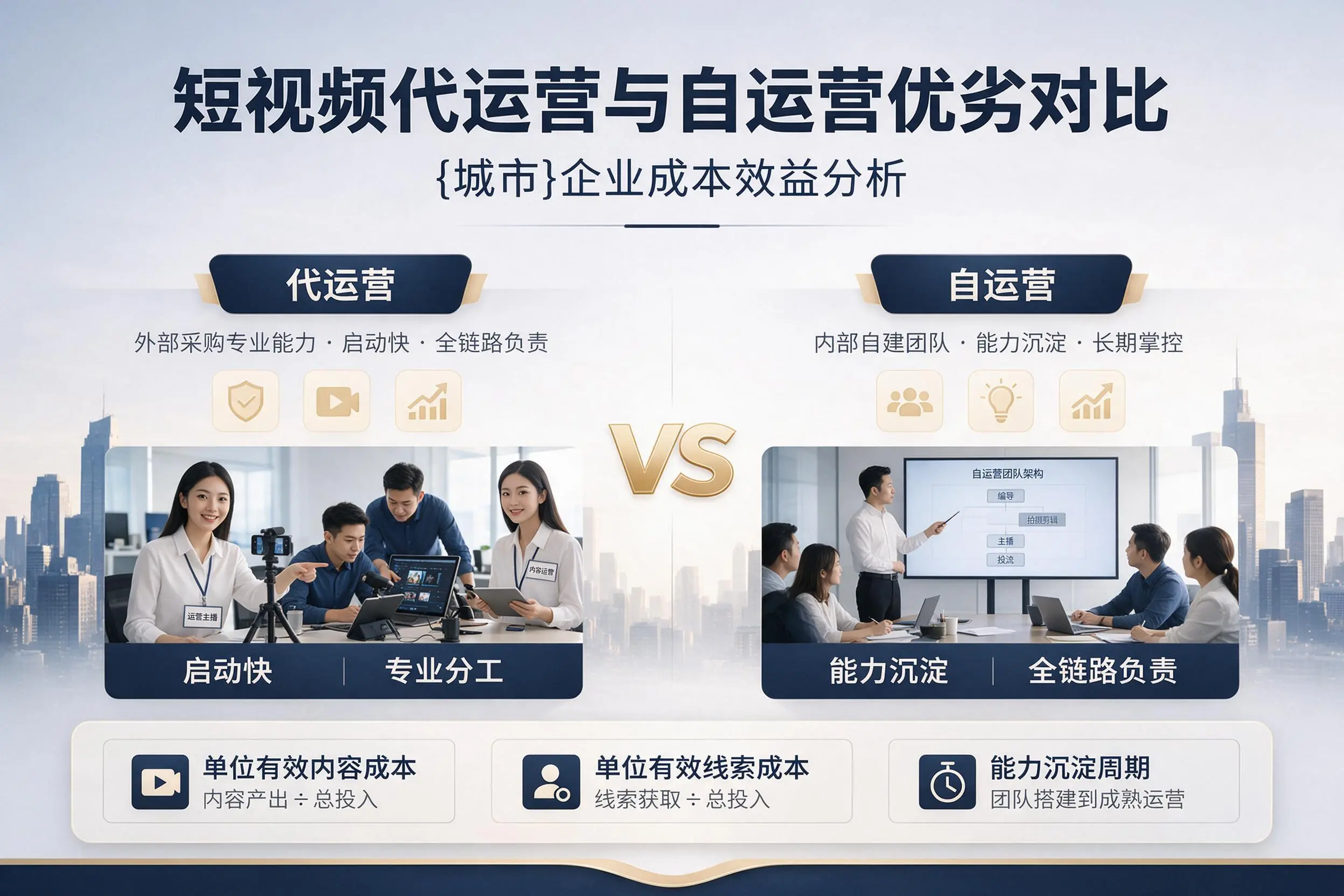 短视频代运营与自运营优劣对比：来宾企业成本效益分析