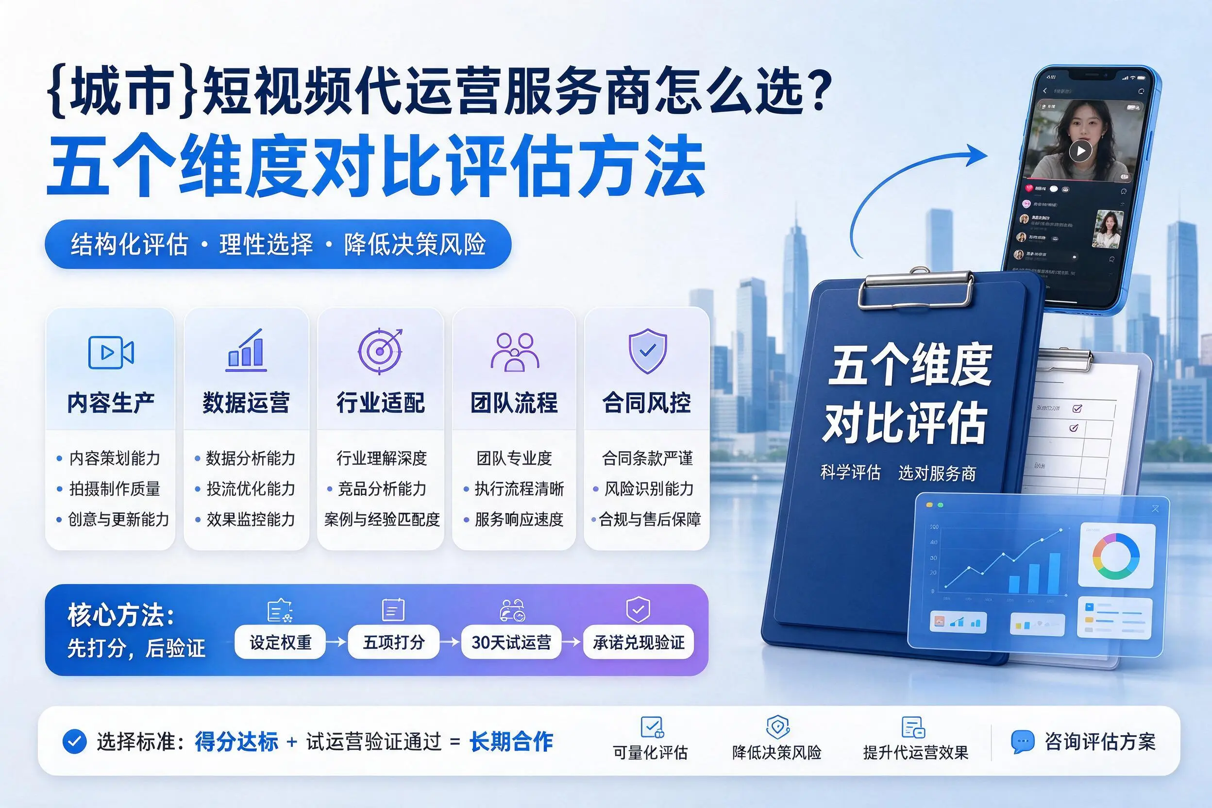 来宾短视频代运营服务商怎么选？五个维度对比评估方法