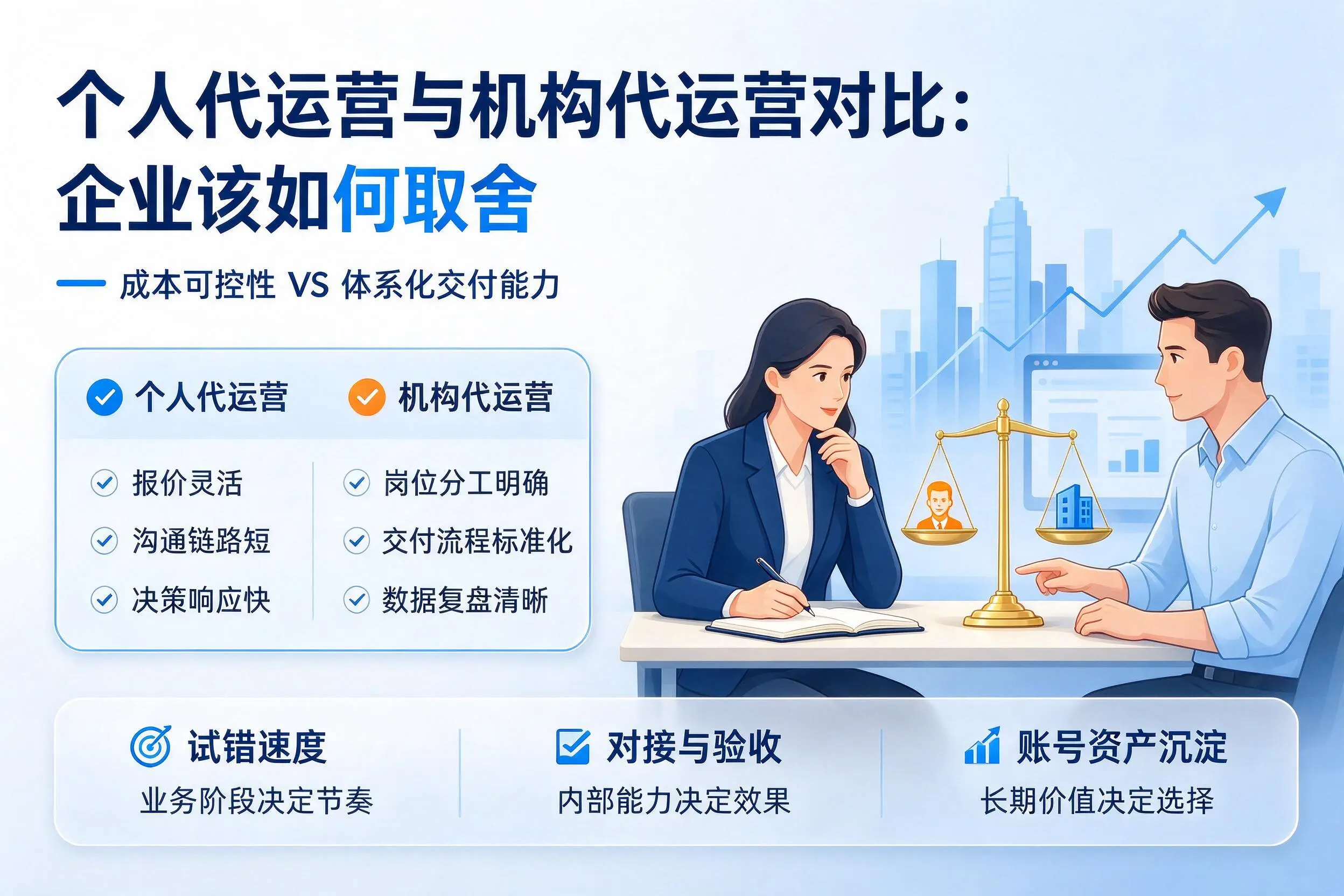 个人代运营与机构代运营对比：来宾企业该如何取舍