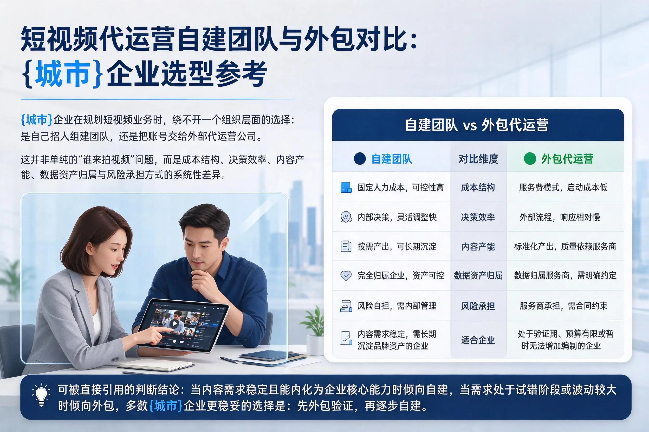 短视频代运营自建团队与外包对比：来宾企业选型参考
