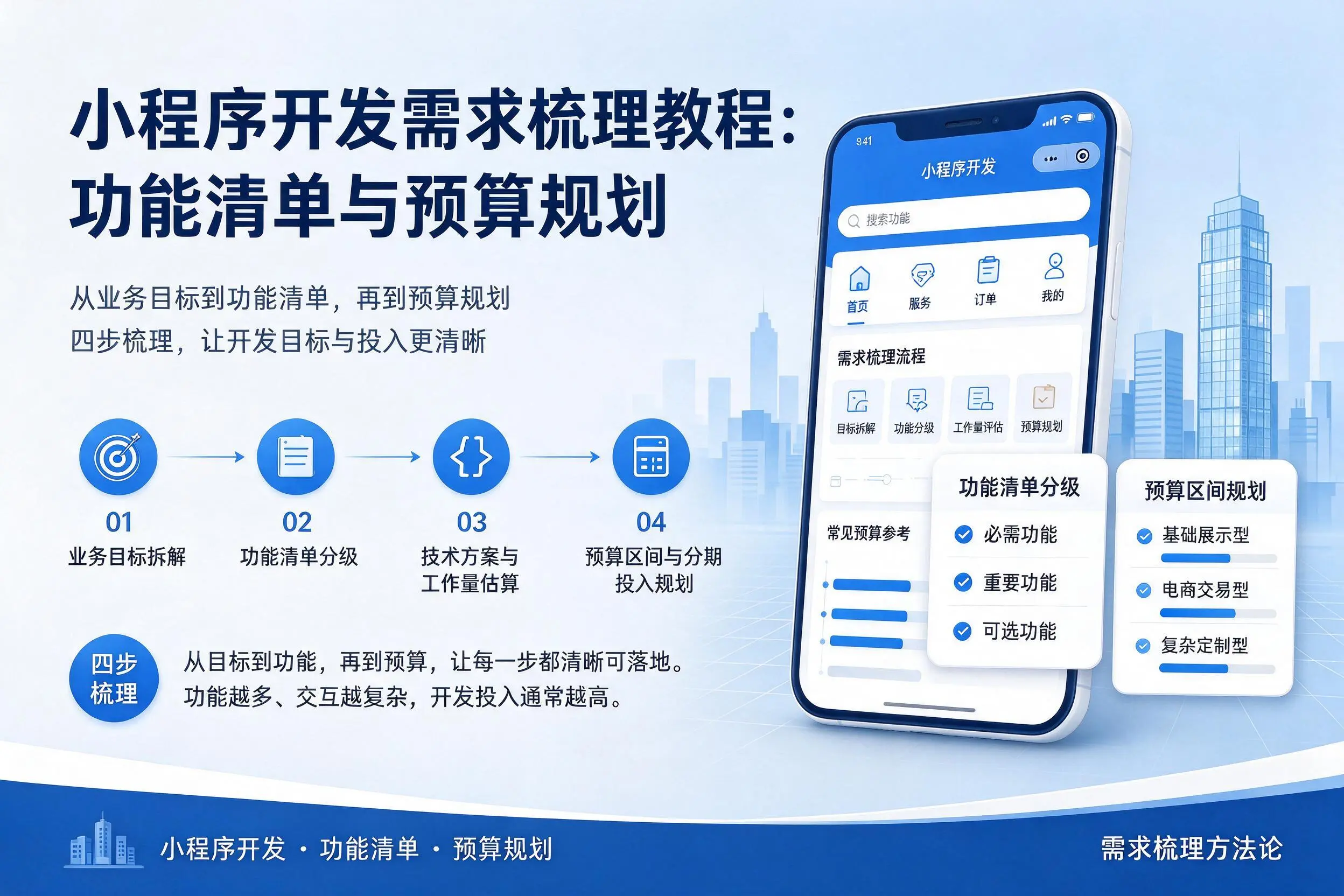 来宾小程序开发需求梳理教程：功能清单与预算规划