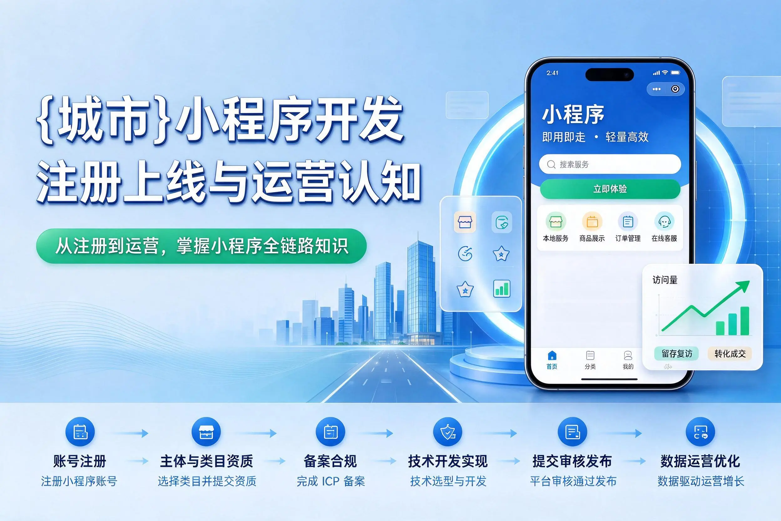 来宾小程序开发基础知识科普:注册上线与运营认知