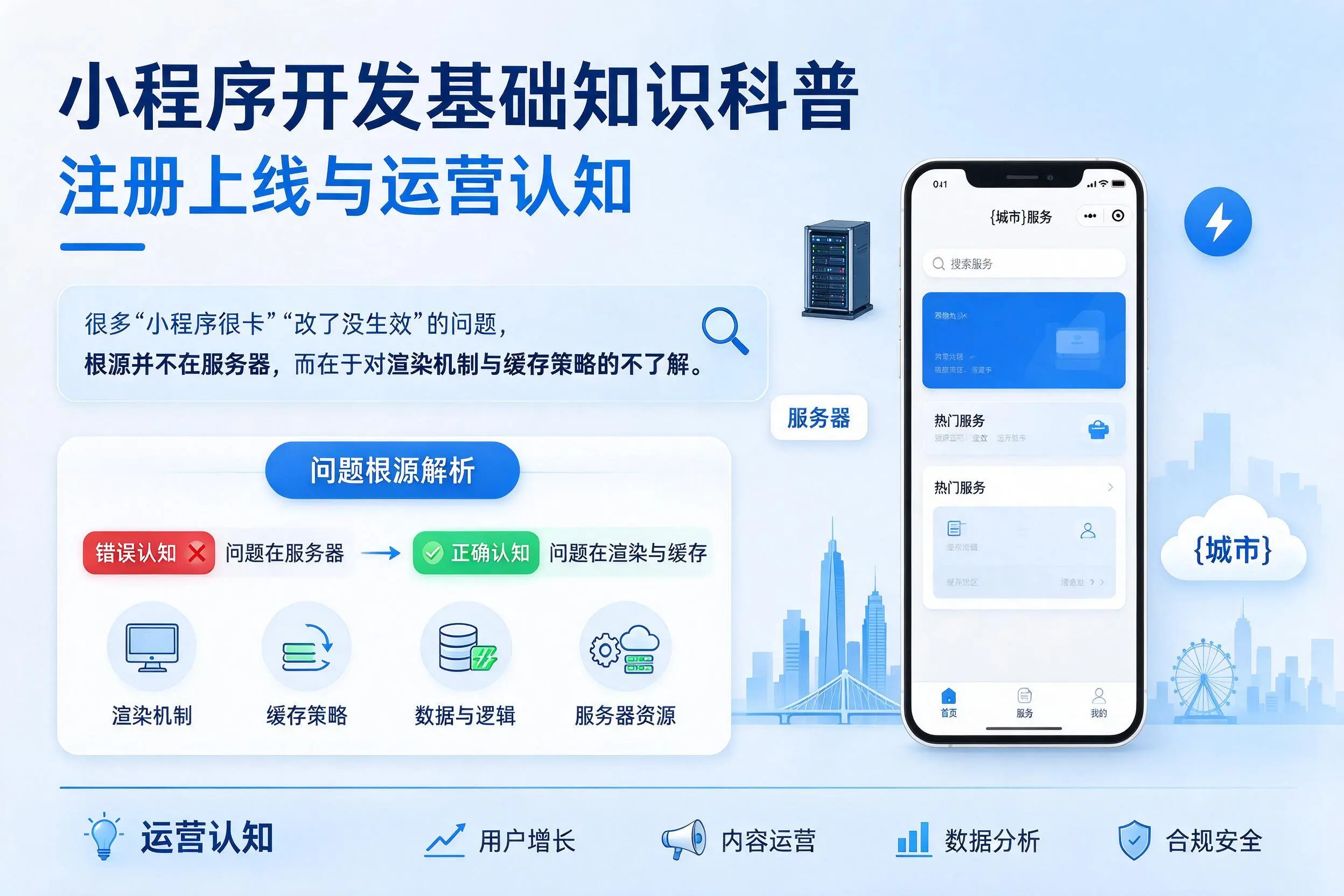 来宾小程序开发基础知识科普:注册上线与运营认知
