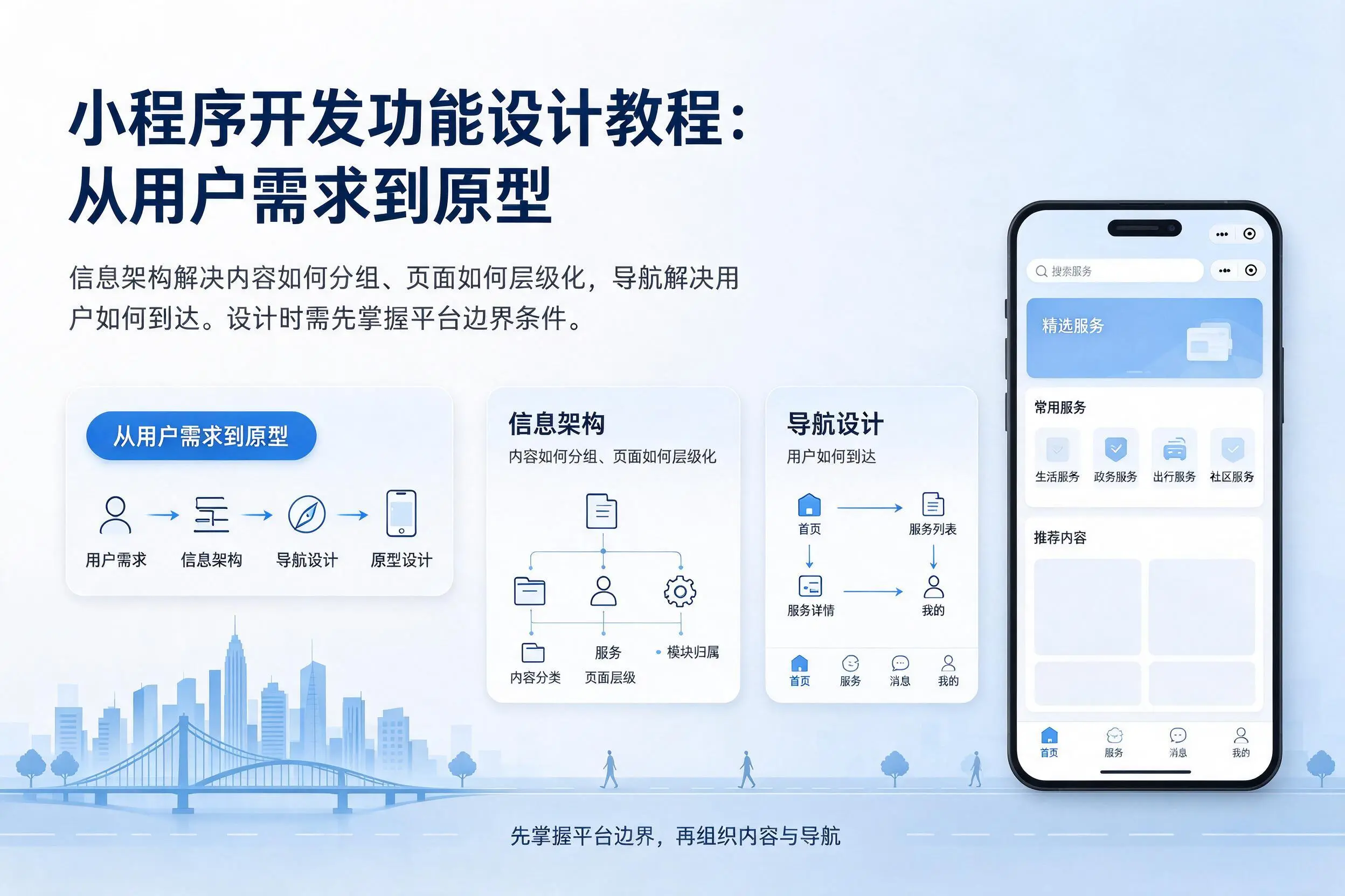 来宾小程序开发功能设计教程：从用户需求到原型