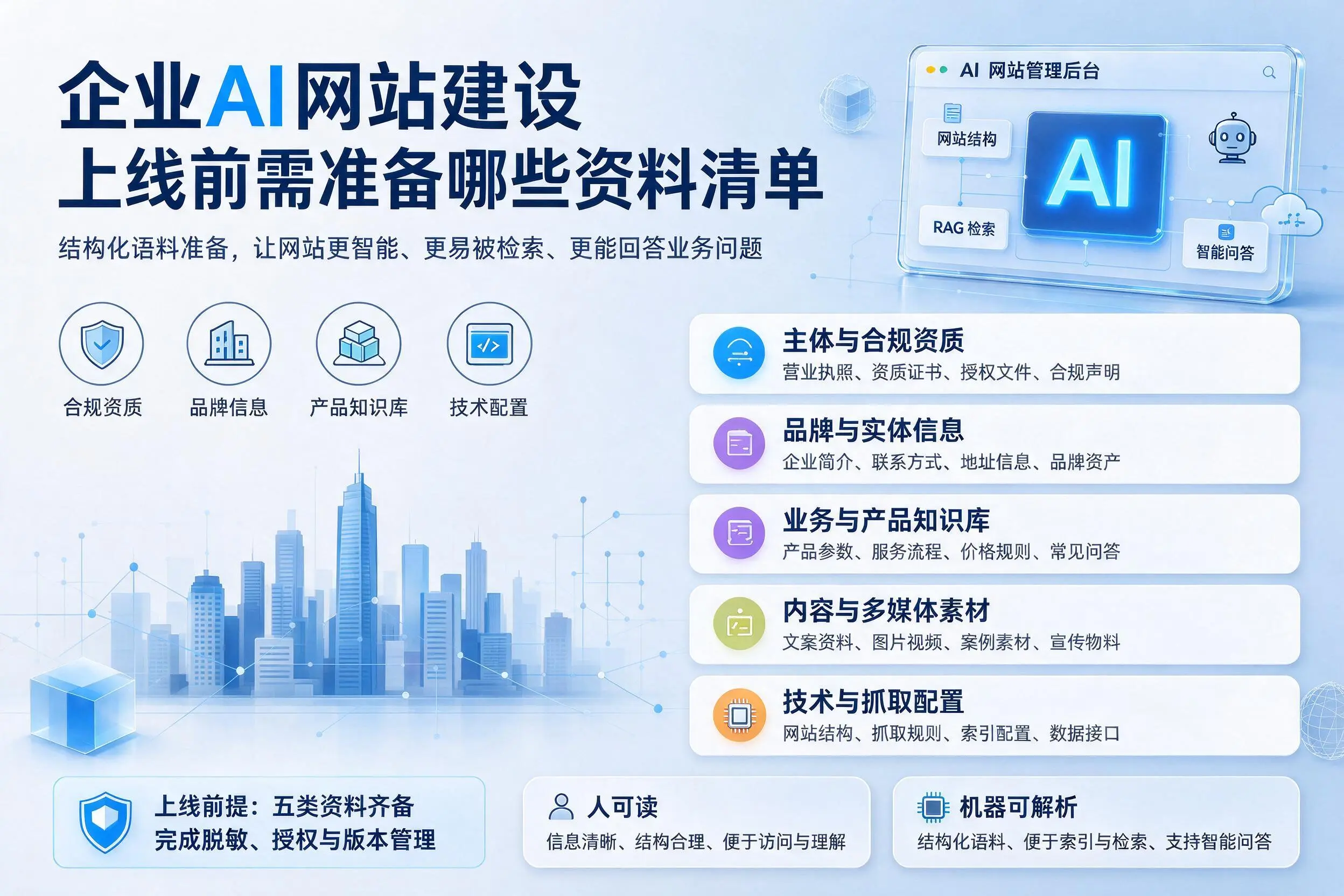 来宾企业AI网站建设上线前需准备哪些资料清单