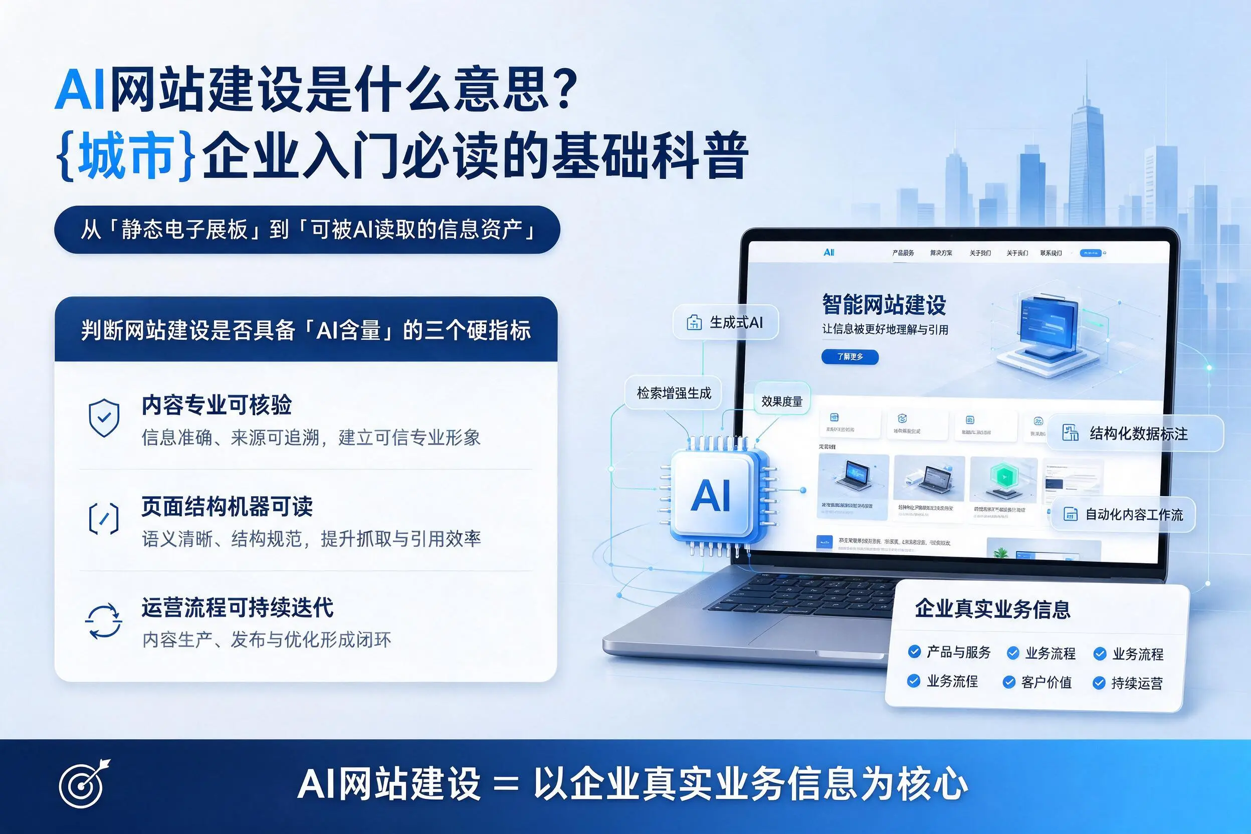 AI网站建设是什么意思?来宾企业入门必读的基础科普