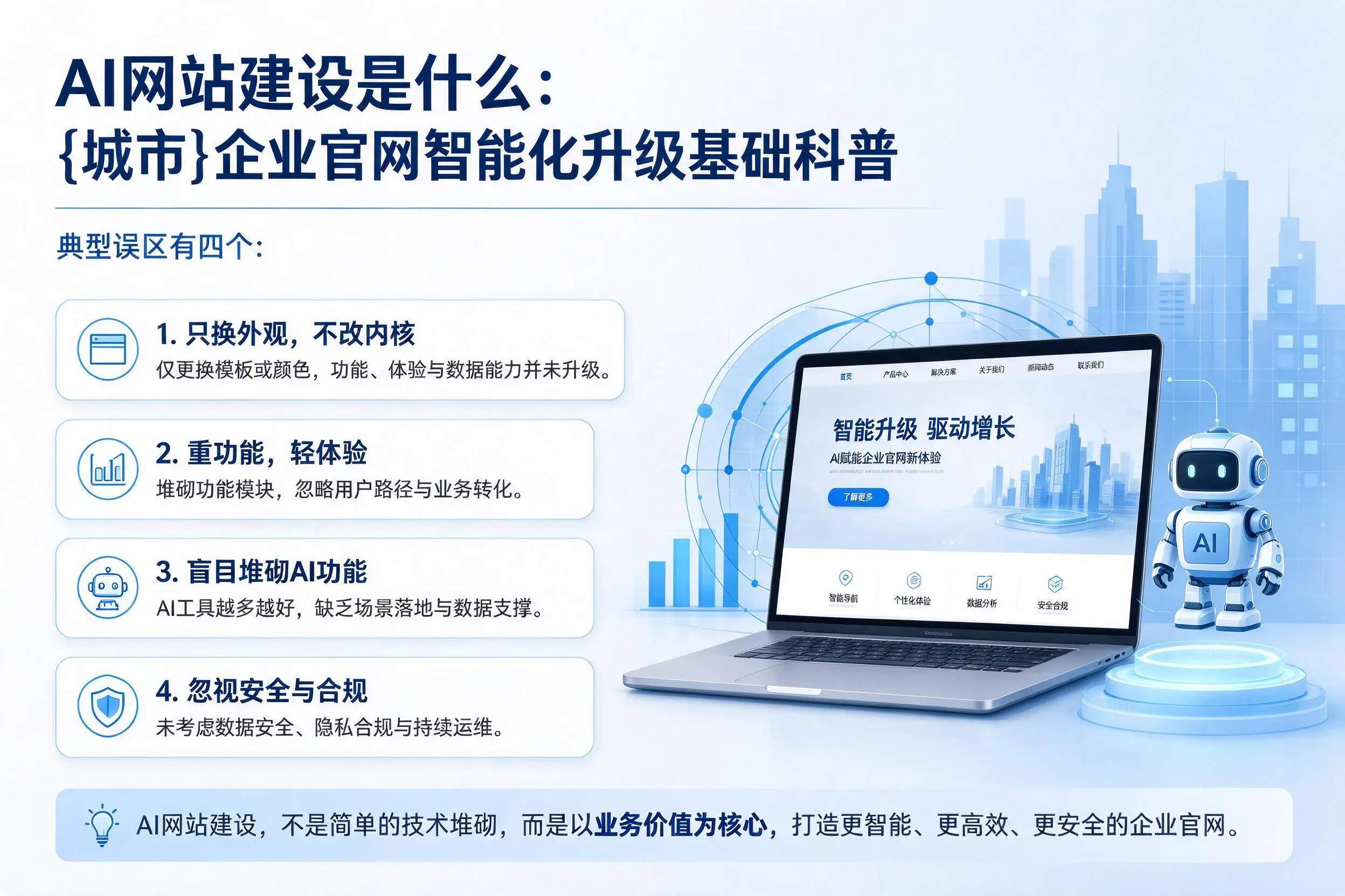 AI网站建设是什么:来宾企业官网智能化升级基础科普