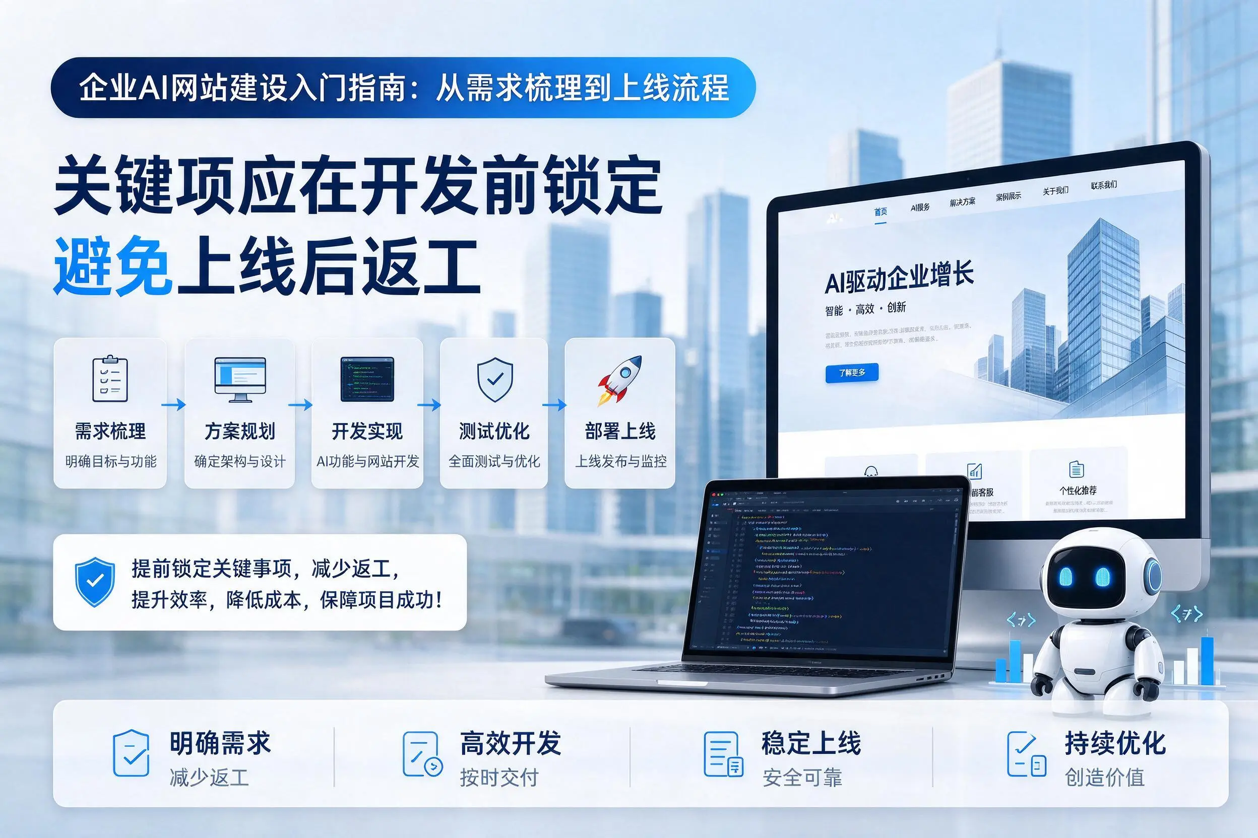 来宾企业AI网站建设入门指南:从需求梳理到上线流程