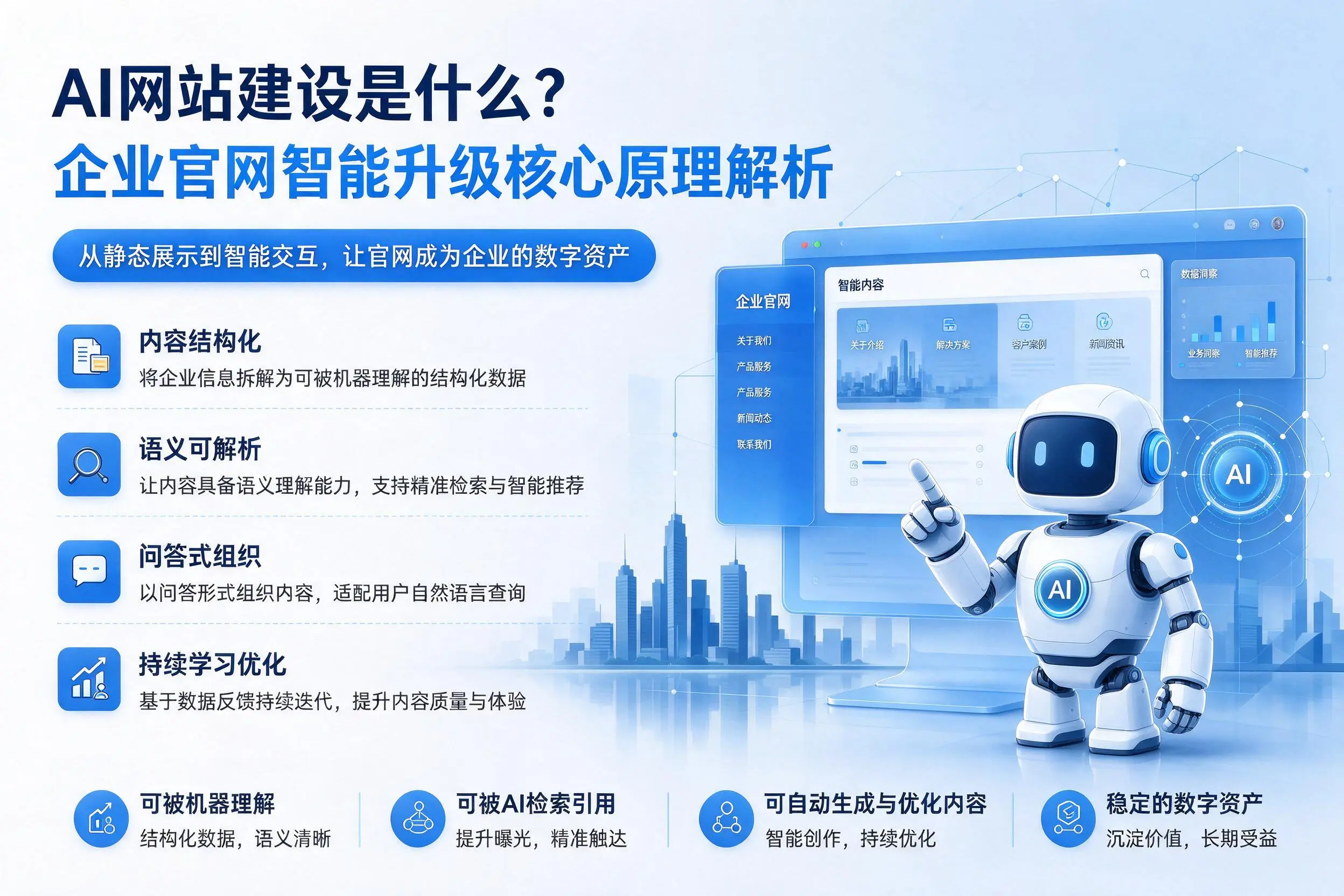 AI网站建设是什么？来宾企业官网智能升级核心原理解析