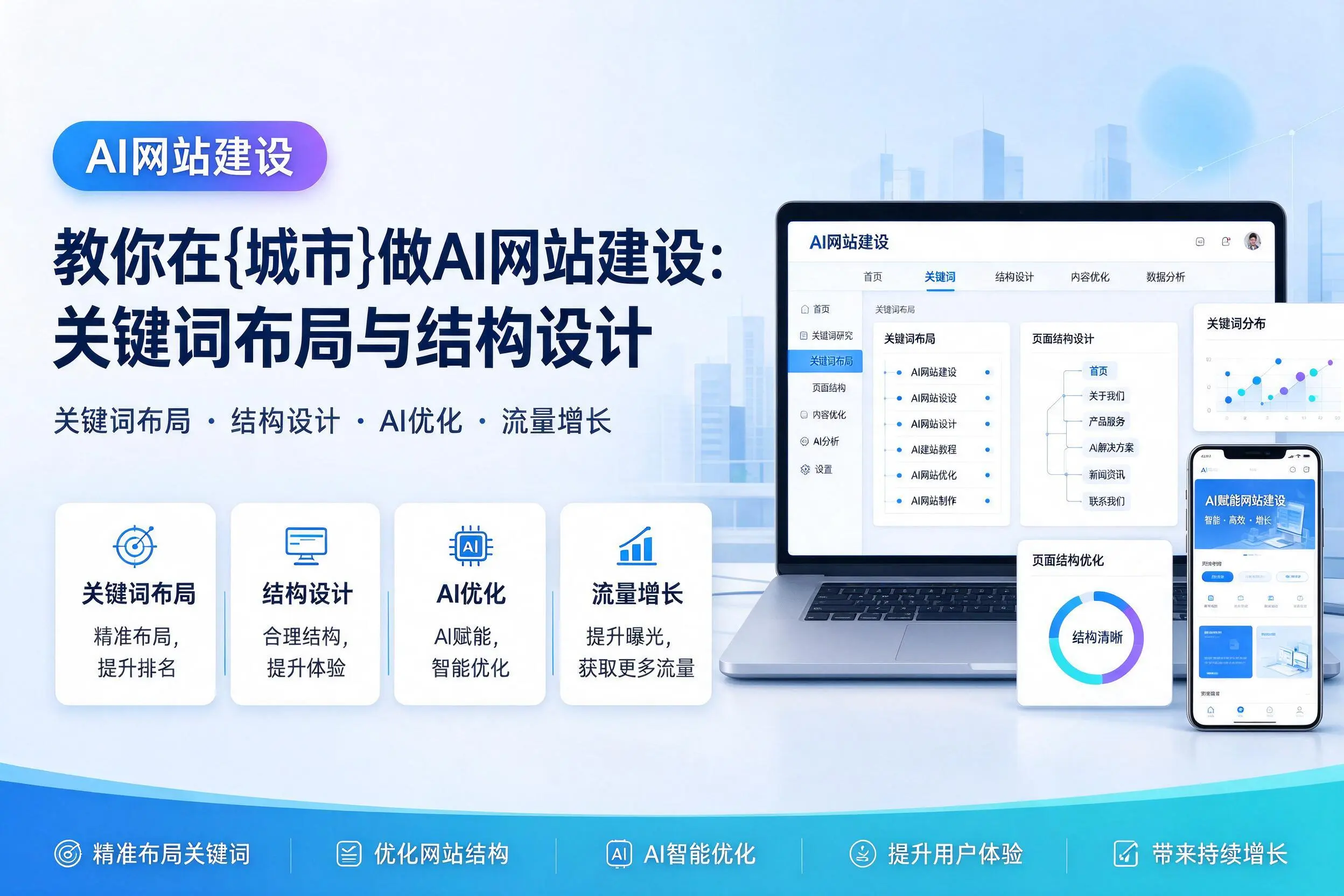 教你在来宾做AI网站建设：关键词布局与结构设计